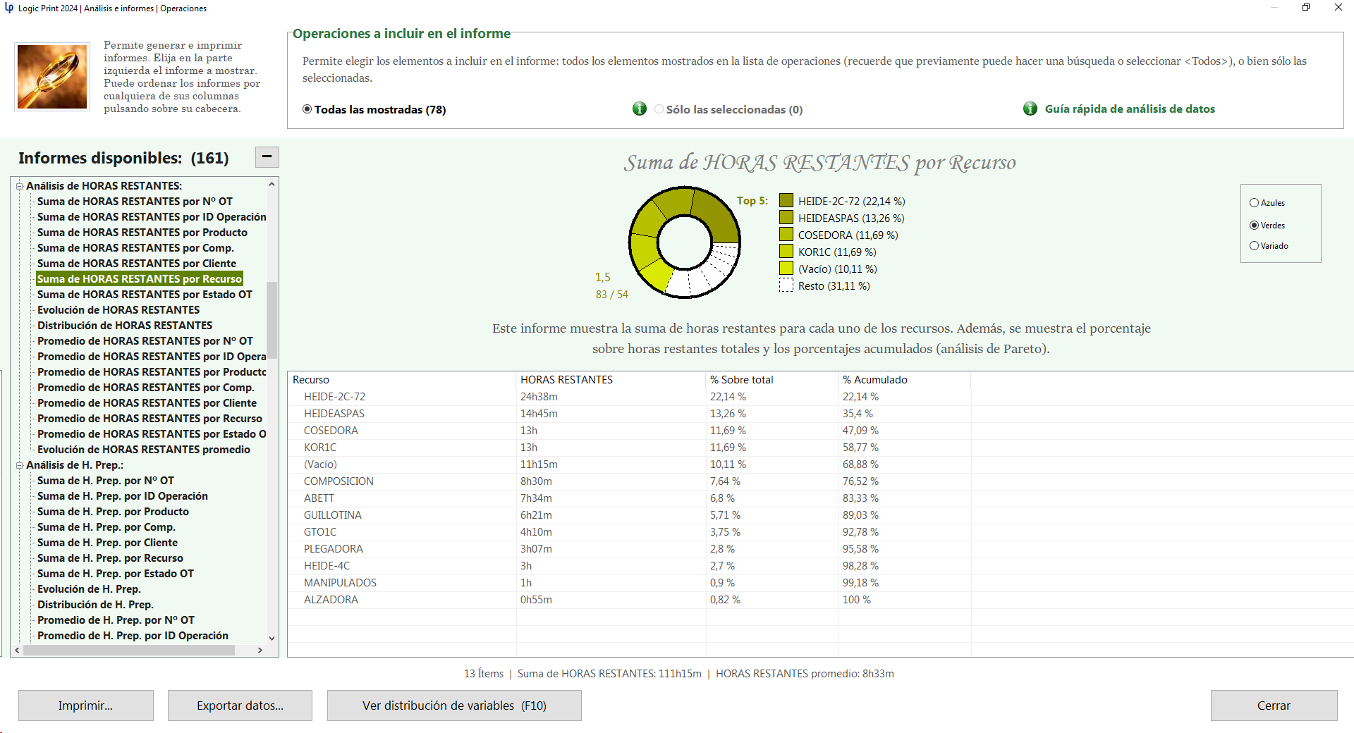 Pantalla del software de presupuestos para imprenta y artes gr�ficas Logic Print