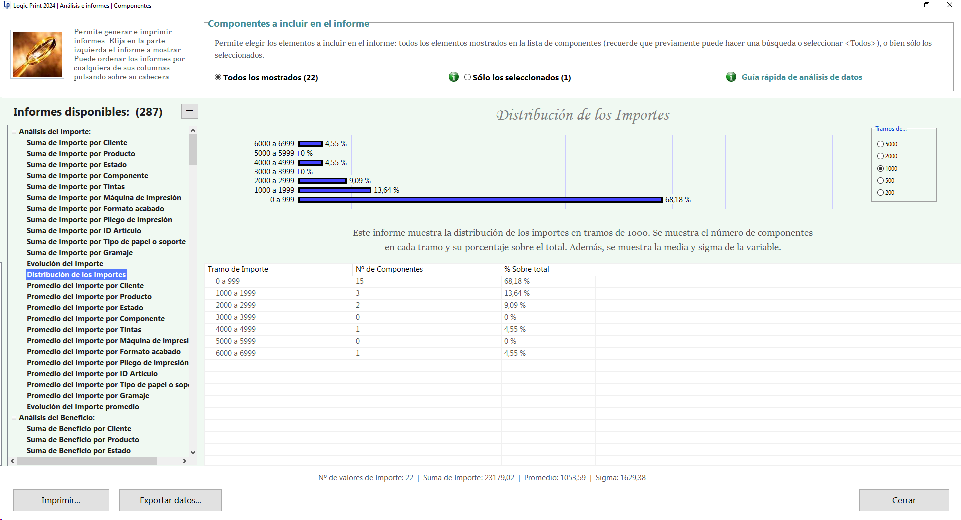 Pantalla del programa de presupuestos para imprenta y artes gráficas Logic Print